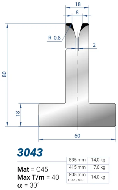 Eurostamp 3043-805F