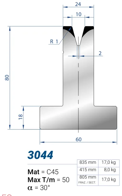 Eurostamp 3044-415