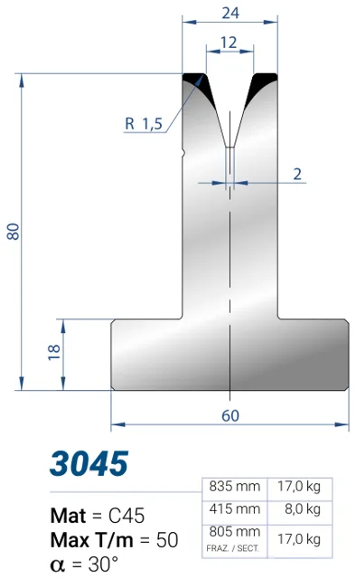 Eurostamp 3045-835