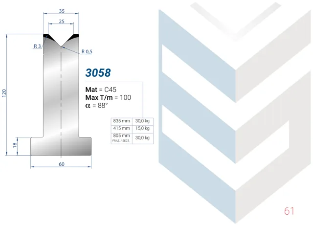 Eurostamp 3058-415