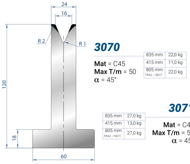 Eurostamp 3070-805F