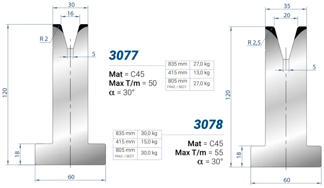 Eurostamp 3078-835