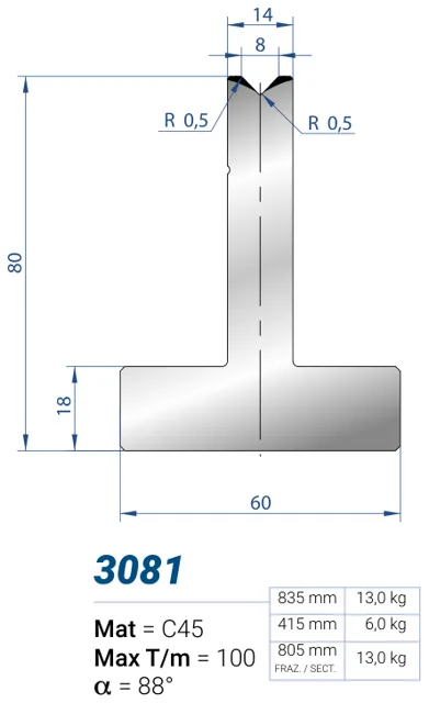 Eurostamp 3081-835