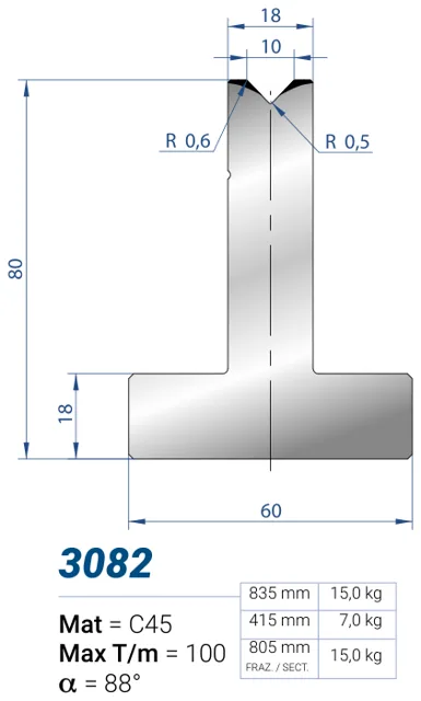 Eurostamp 3082-835