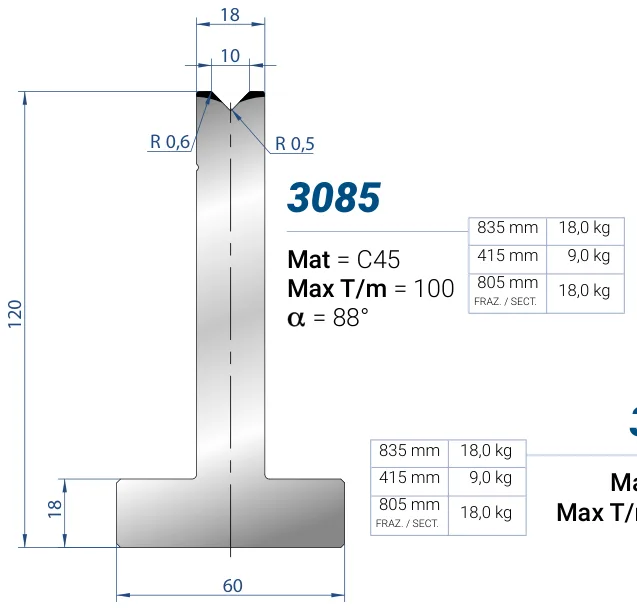Eurostamp 3085-805F