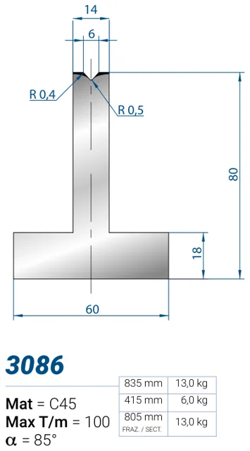Eurostamp 3086-415
