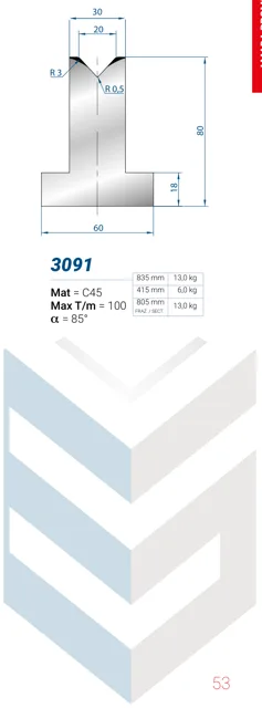 Eurostamp 3091-415