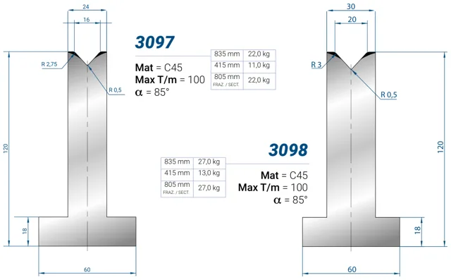 Eurostamp 3097-805F