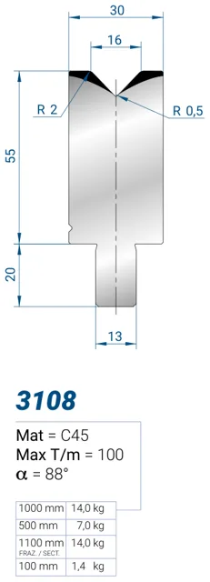 Eurostamp 3108-1100F