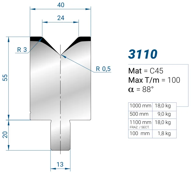 Eurostamp 3110-1000