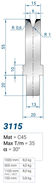 Eurostamp 3115-500