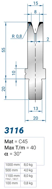 Eurostamp 3116-100
