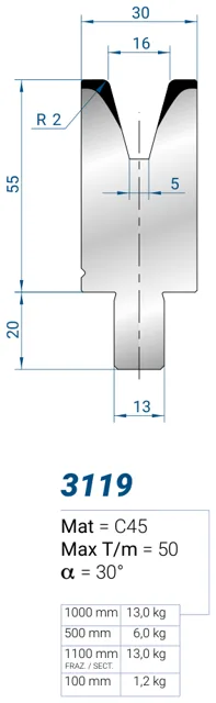 Eurostamp 3119-1000