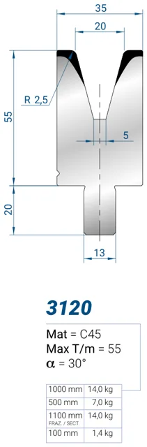 Eurostamp 3120-100