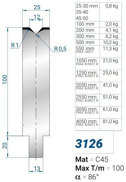 Eurostamp 3126-50