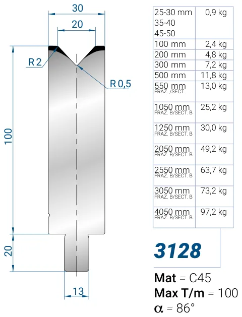 Eurostamp 3128-50