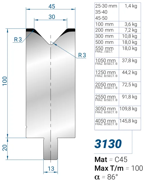 Eurostamp 3130-550F