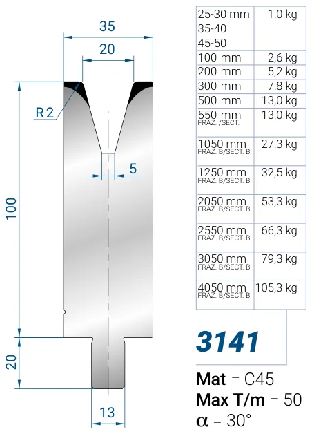 Eurostamp 3141-25