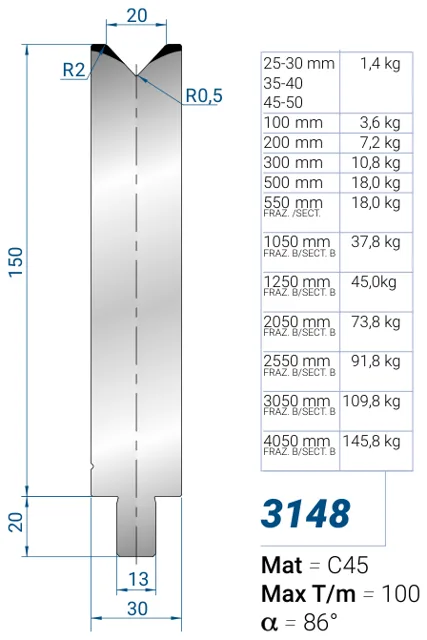 Eurostamp 3148-40
