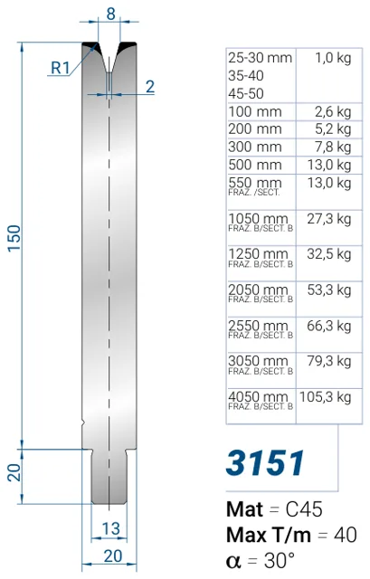 Eurostamp 3151-35