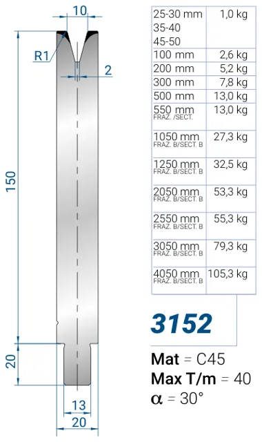Eurostamp 3152-25