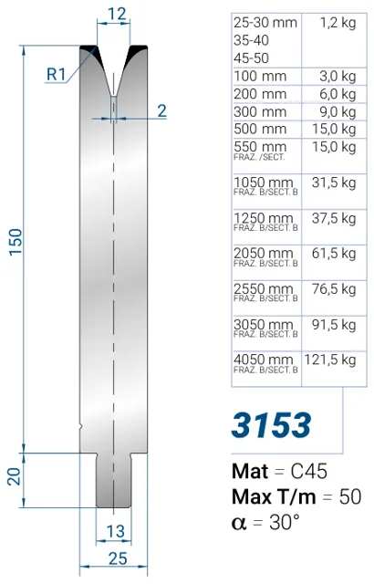 Eurostamp 3153-45