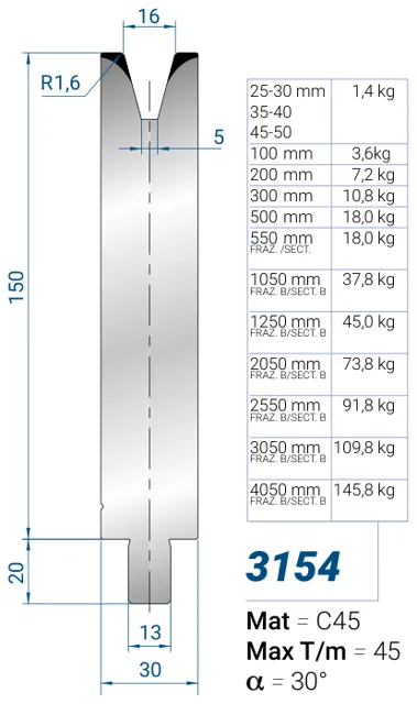 Eurostamp 3154-45