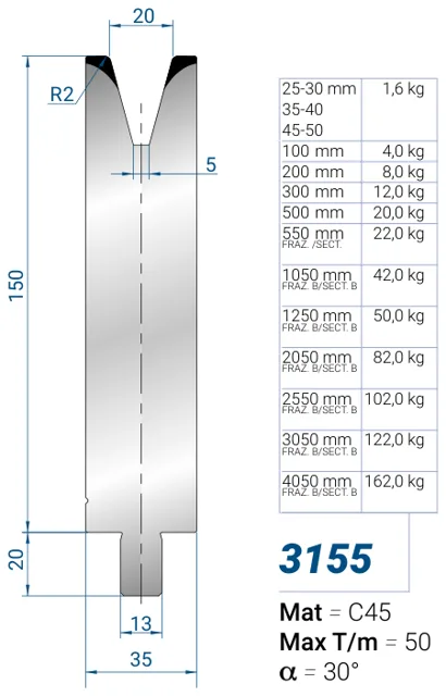 Eurostamp 3155-45