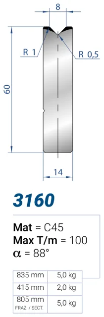 Eurostamp 3160-415