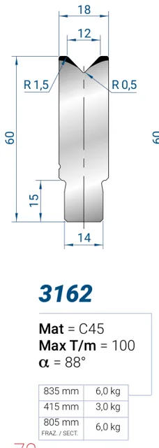 Eurostamp 3162-415