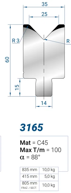 Eurostamp 3165-415