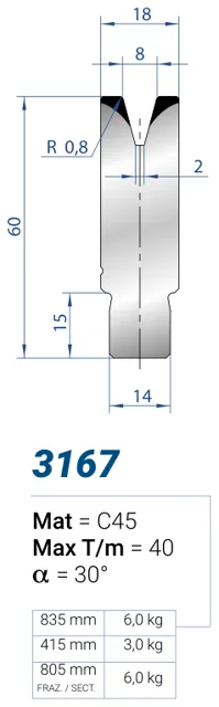 Eurostamp 3167-415