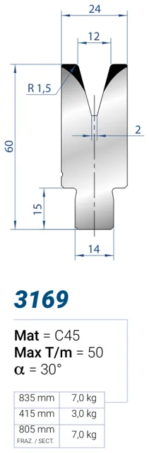 Eurostamp 3169-415
