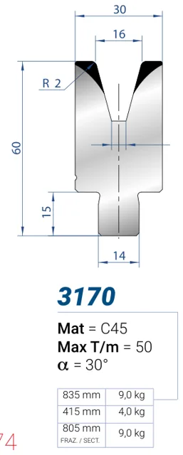 Eurostamp 3170-835