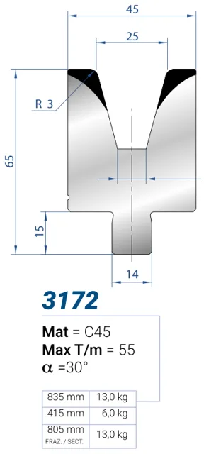 Eurostamp 3172-805F