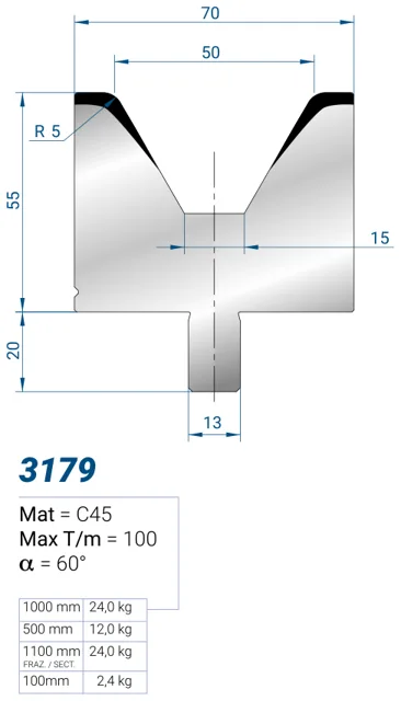 Eurostamp 3179-1100F
