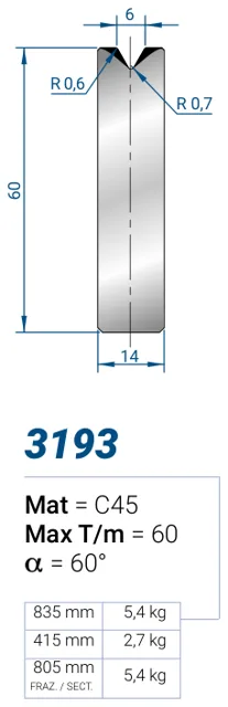 Eurostamp 3193-835