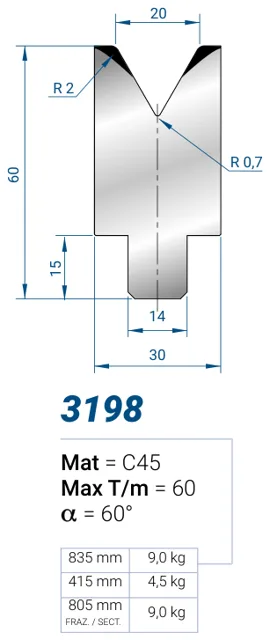 Eurostamp 3198-415