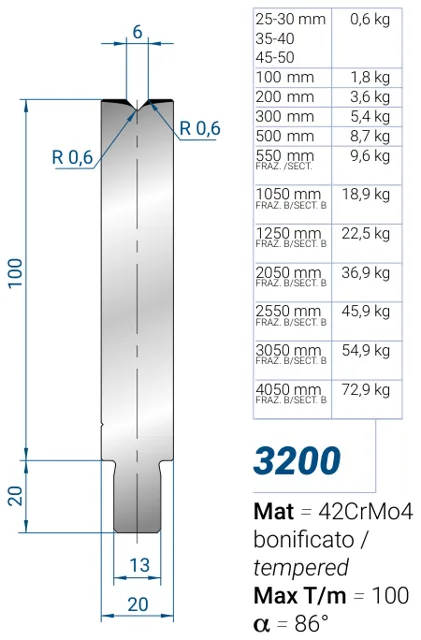Eurostamp 3200-35