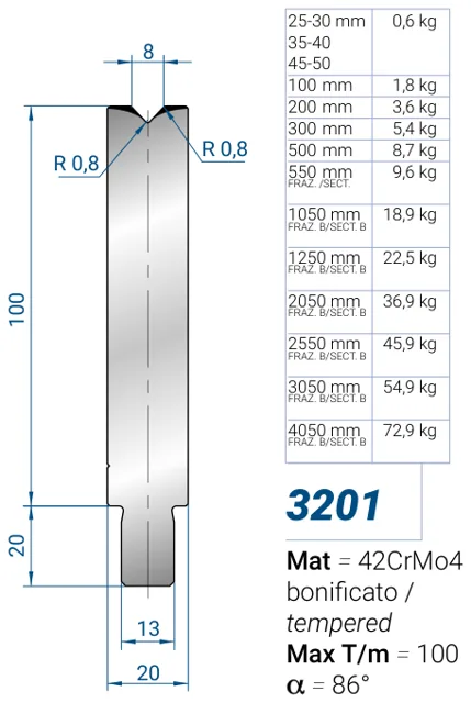 Eurostamp 3201-40