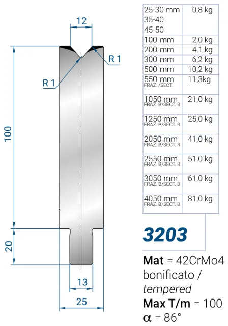 Eurostamp 3203-200