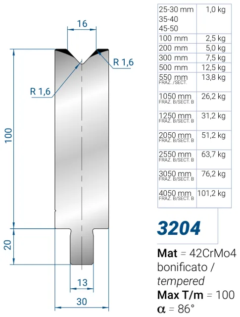 Eurostamp 3204-30