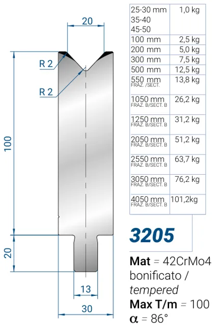 Eurostamp 3205-40