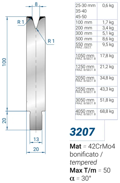Eurostamp 3207-25