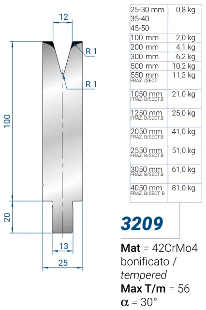 Eurostamp 3209-35
