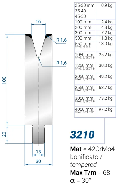Eurostamp 3210-30