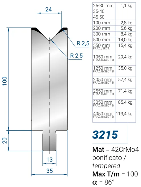 Eurostamp 3215-30