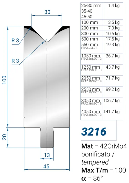 Eurostamp 3216-200
