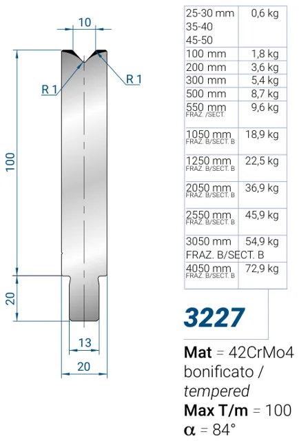 Eurostamp 3227-45
