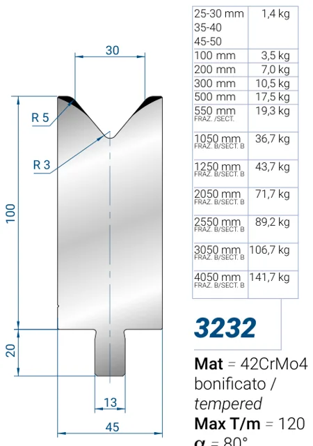 Eurostamp 3232-300